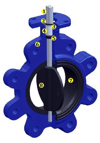 Butterfly Valve